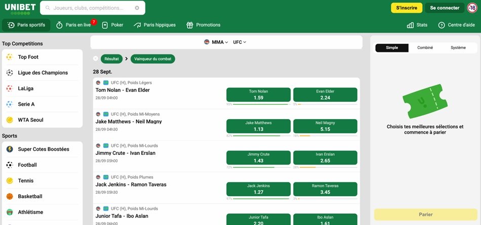 Unibet